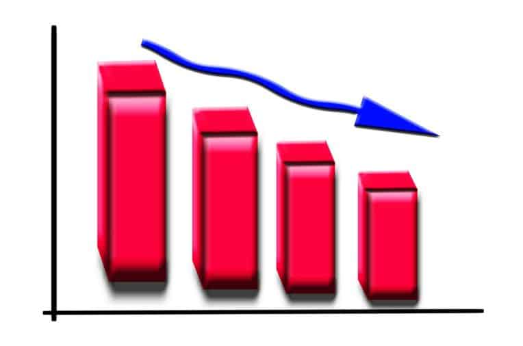 testosterone declines with age